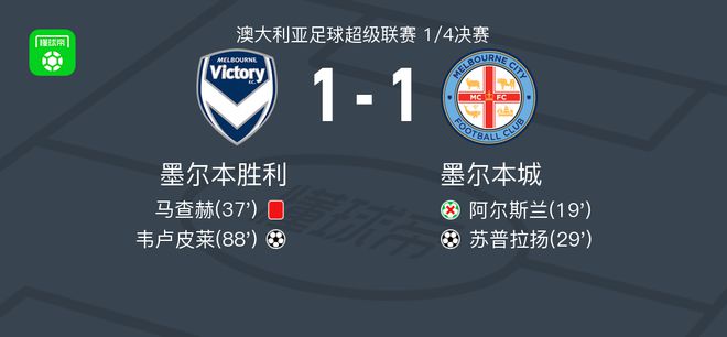 在當今競爭 在當今競爭