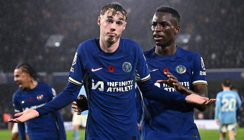 合的重要性 合的重要性