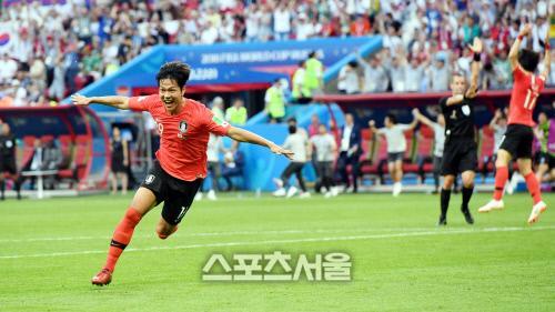 到的问题 到的问题