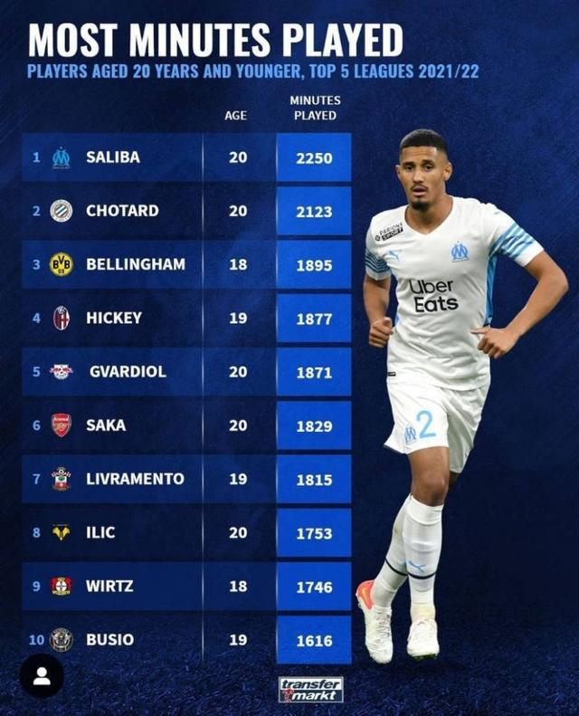 游泳事业注 游泳事业注