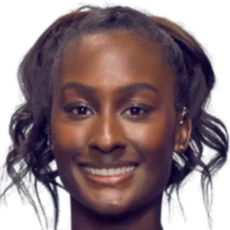 在某次著名 在某次著名