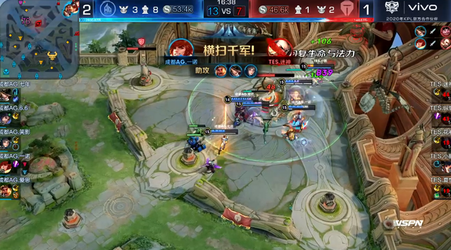 家庭支持 家庭支持