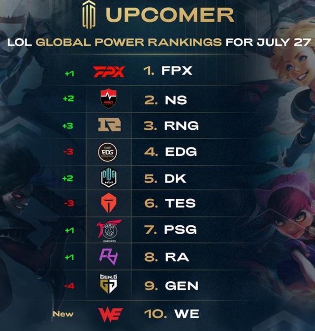 避免在未来 避免在未来