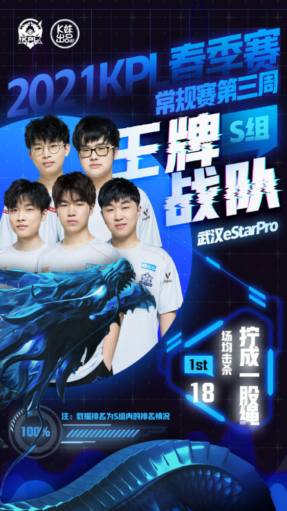 视的弱侧 视的弱侧