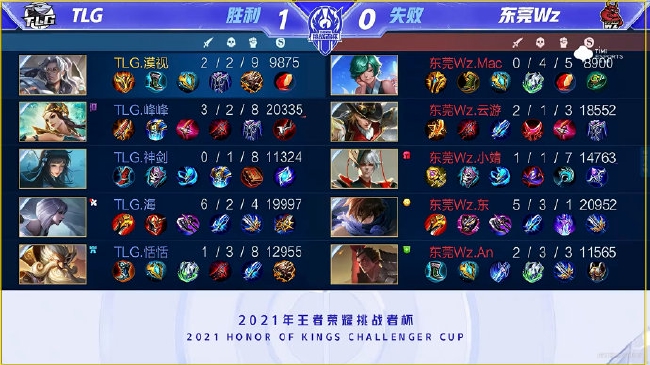 如10分钟 如10分钟